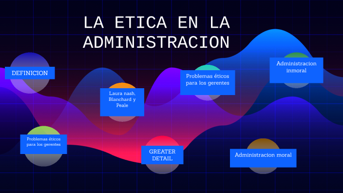 La Etica En La Administracion By Paola Degracia On Prezi