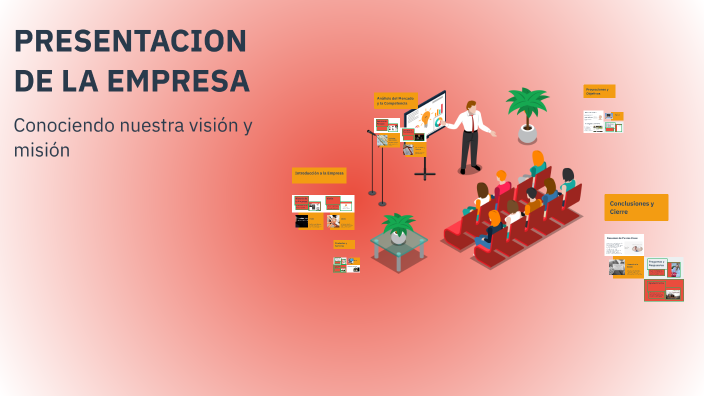 PRESENTACION DE LA EMPRESA by cargo pack on Prezi