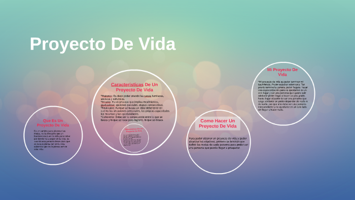 Proyecto De Vida by Erika Arevalo on Prezi