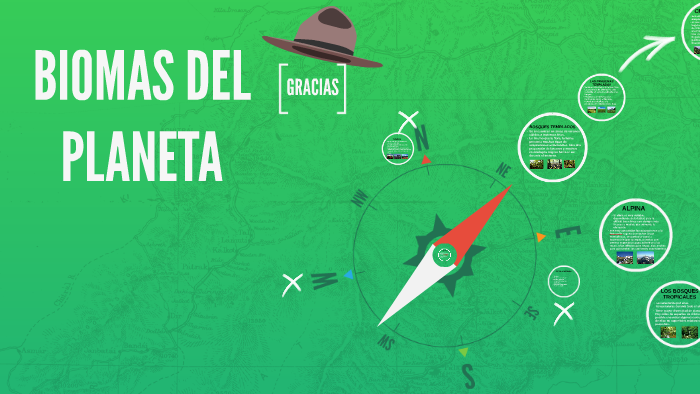 BIOMAS DEL PLANETA by Ishshah Jael Diaz Jimenez on Prezi