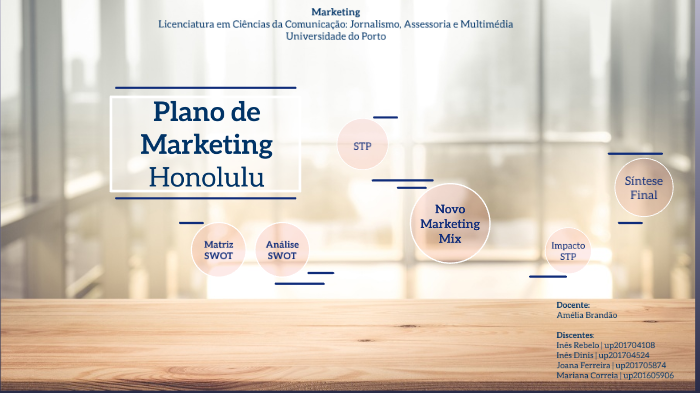 Plano de Marketing - Honolulu by Joana Ferreira on Prezi