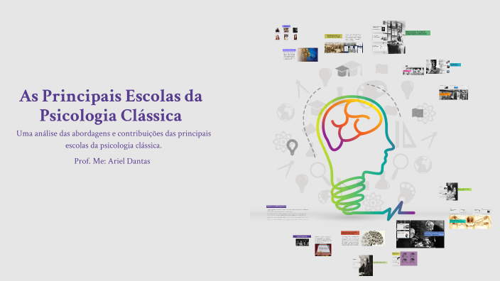 As Principais Escolas da Psicologia Clássica by Raphaella Rios on Prezi