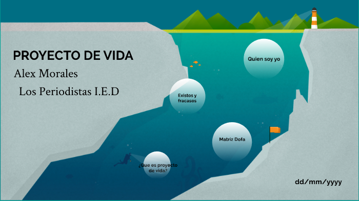 Proyecto de vida by Alex Morales on Prezi