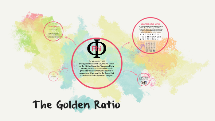 The Golden Ratio by Leah Beals on Prezi