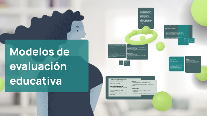 Modelos de evaluación educativa by Diana Martínez on Prezi