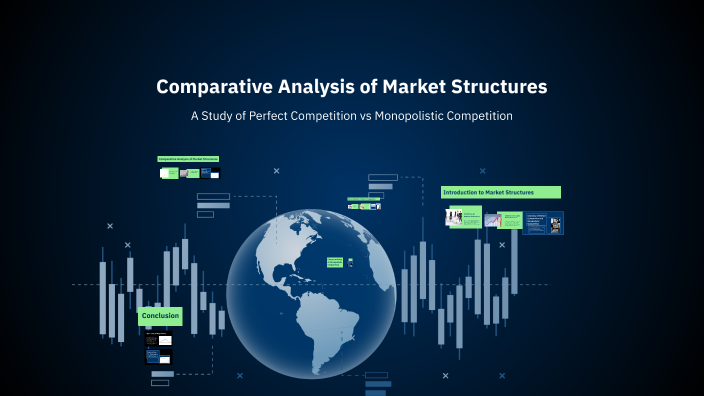 Comparative Analysis of Market Structures by raghunandan farmania on Prezi