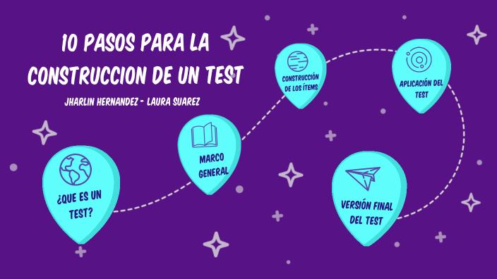 10 pasos para la construcción de un test by Katherine Hernandez on Prezi