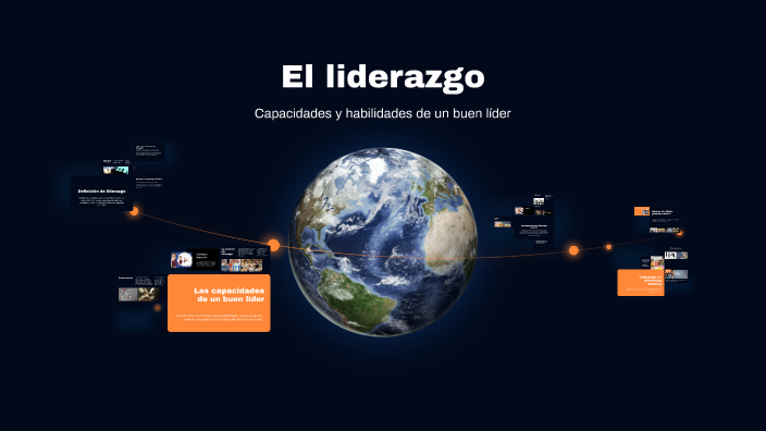El liderazgo by Naomi Garcia on Prezi