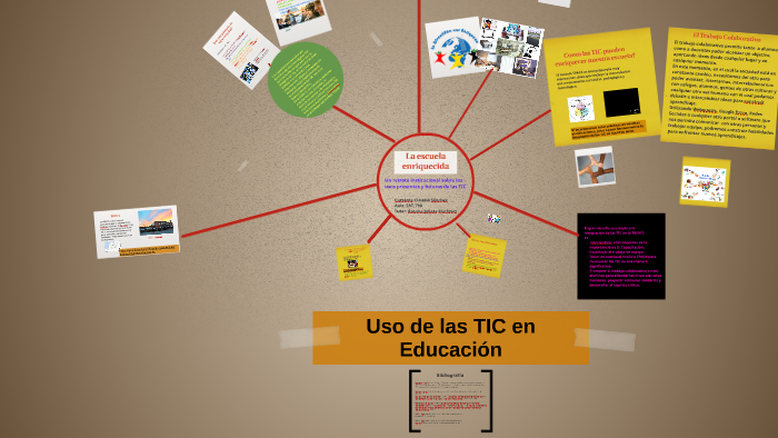 Uso de las TIC en Educación by Claudia Sanchez on Prezi