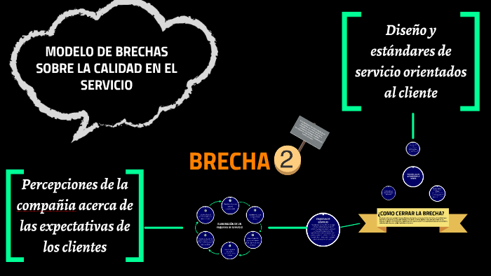 BRECHA 2 by Claudia Blanco