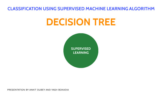 CLASSIFICATION USING SUPERVISED MACHINE LEARNING ALGORITHM By ...