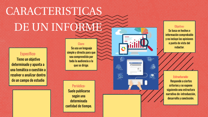 exposicion by Daniela Dela on Prezi