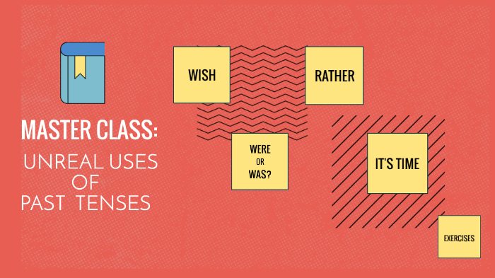 MC: C1 Unreal uses of past tenses by Marco DT on Prezi
