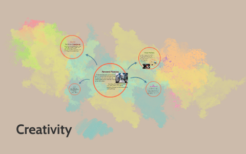 Creativity by on Prezi