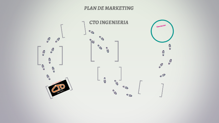 Plan de marketing by Diana García Herrera on Prezi