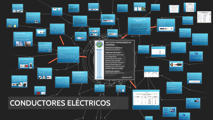 SIMBOLOGIA ELECTRICA NORMALIZADA: EUROPEA Y AMERICANA by Carlos A on Prezi