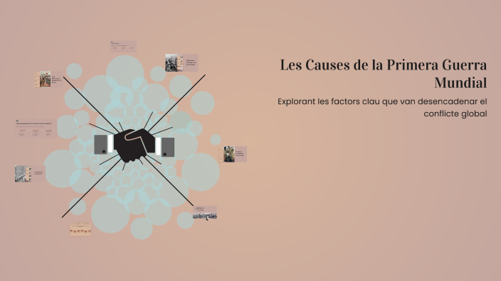 Les Causes de la Primera Guerra Mundial by Martina Miarons on Prezi