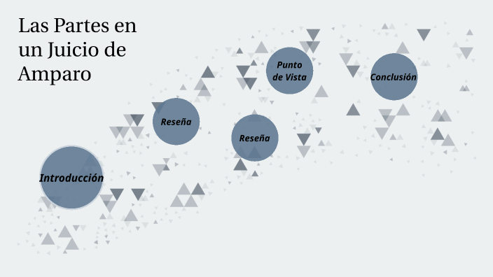 Las Partes en un Juicio de Amparo by Alejandro Galicia Moreno on Prezi