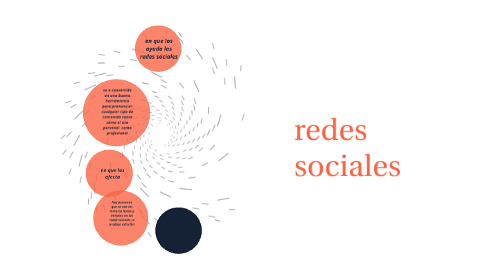 las redes sociales by andrea dalila blanco hernandez on Prezi