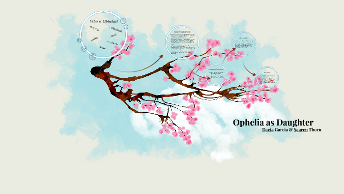 Ophelia as Daughter by Saaren Thorn on Prezi