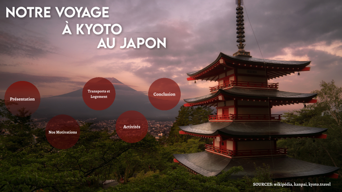 exposé tourisme japon by lula labelle-de sousa on Prezi