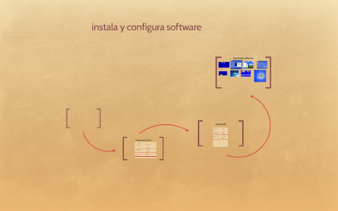 Instala Y Configura Software By On Prezi