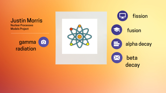 Nuclear Processes Models Project Justin Morris by Justin Morris on Prezi