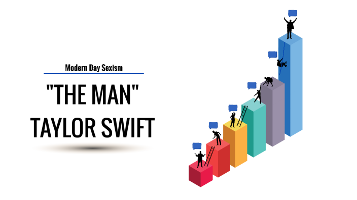 essay about the man by taylor swift