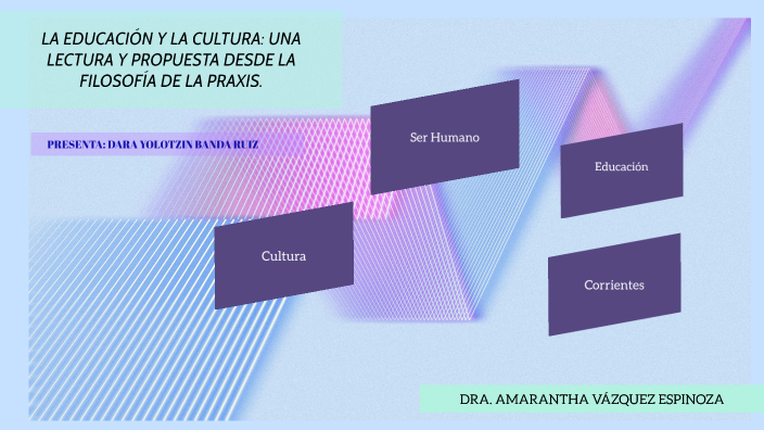 MAPA CONCEPTUAL by Dara Ruiz on Prezi