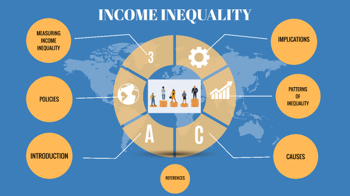 INCOME INEQUALITY by Ananya Palwai on Prezi
