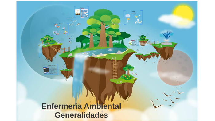 Enfermerìa Ambiental Generalidades by Ana Laura Hernandez Figueroa on Prezi