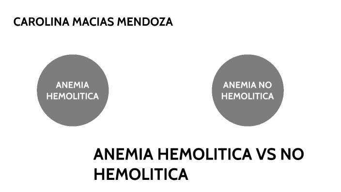 Anemia Hemolitica Y No Hemolitica By Egny Carolina Macias Mendoza On Prezi 2532