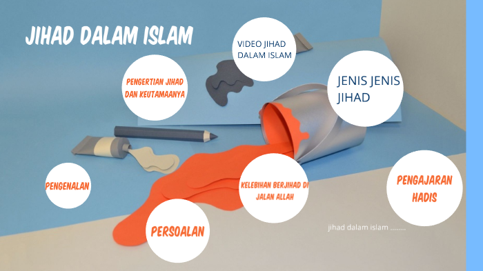 Dua jenis jihad
