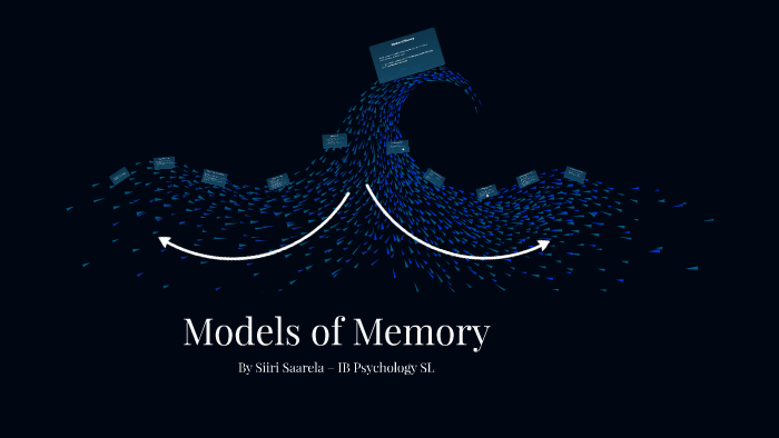 models-of-memory-by-siiri-saarela