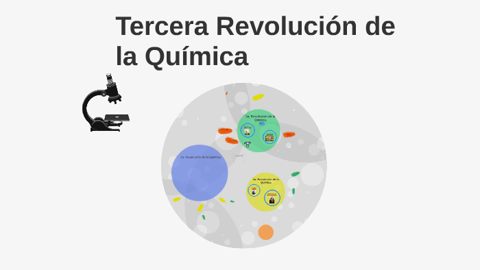Tercera Revolución de la Química by Violeta Villalobos