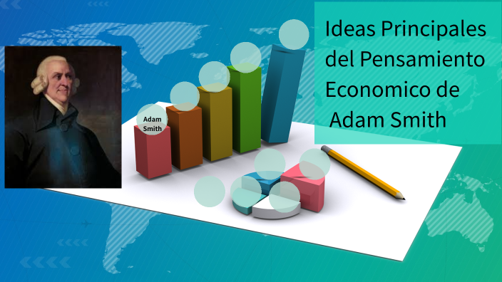 Ideas Principales del pensamiento Económico de Adam Smith by ariathny ...