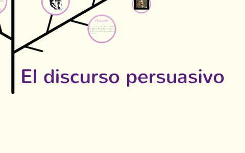 Discurso persuasivo by Ana Itza Carrillo