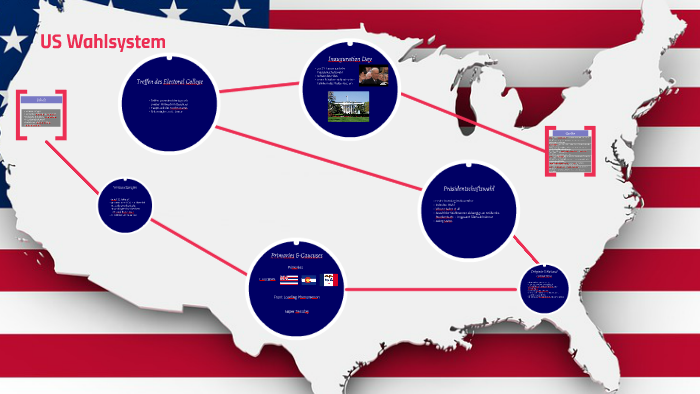 US Wahlsystem by Integra Madae on Prezi