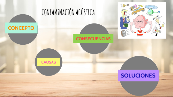 CONTAMINACION ACUSTICA by Eliana Arrunategui on Prezi