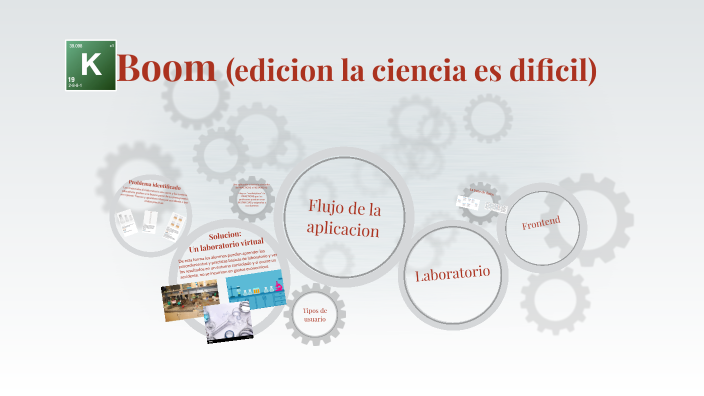 K Boooom Presentacion K-boom by Alberto Galarzo on Prezi