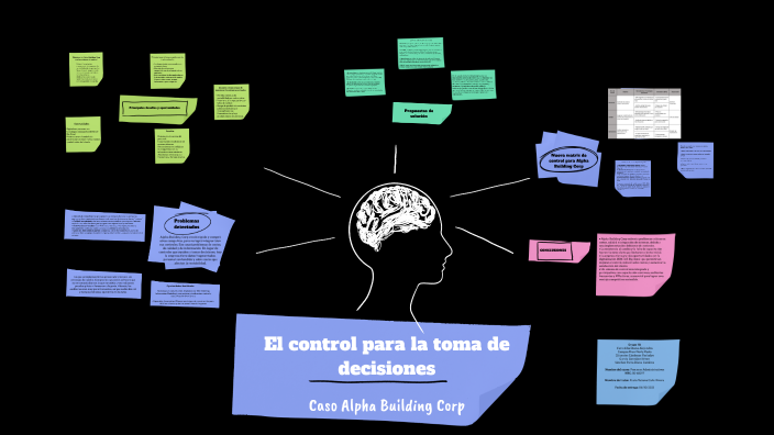 El control para la toma de decisiones by Diana Carolina Sanchez Parra ...
