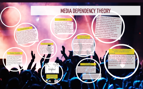 media dependency theory case study