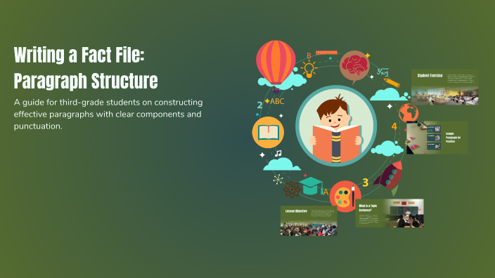 Writing a Fact File: Paragraph Structure by Home Teacher Zeina Abu ...