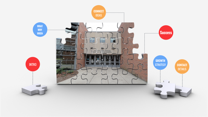 Transition to High School by Amy Brintle on Prezi