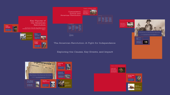 The American Revolution: A Fight for Independence by Scarlet MAGO on Prezi