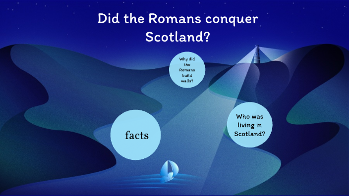 did-the-romans-conquer-scotland-by-rhea-thileepan