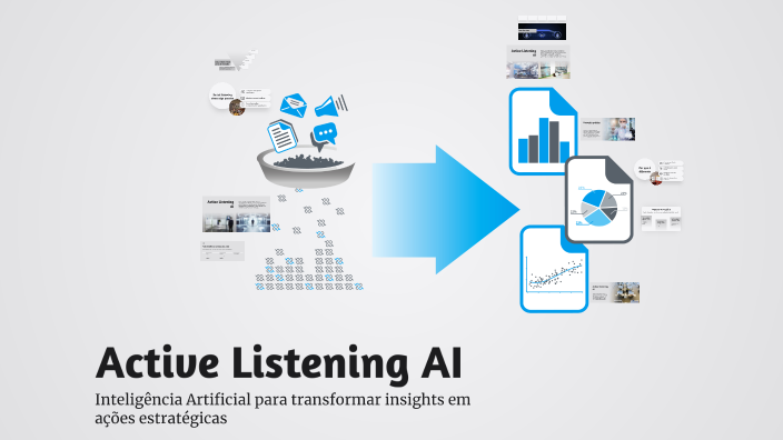 Active Listening AI by Beatriz Viegas on Prezi