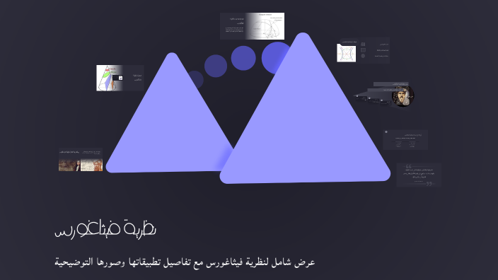 نظرية فيثاغورس by Shahad Sultan on Prezi