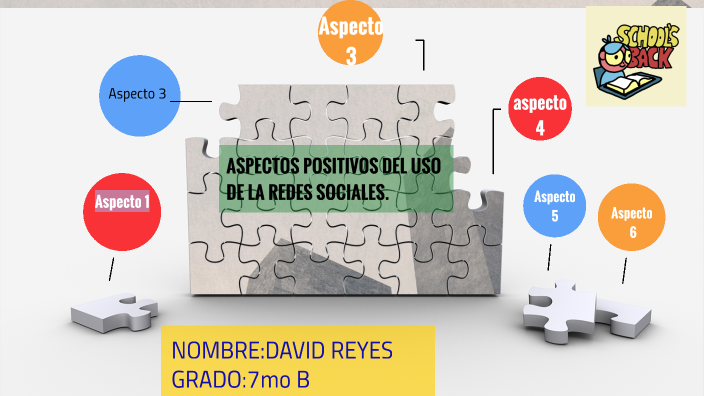 Aspectos positivos de las redes sociales by DAVID SEBASTIAN REYES ...