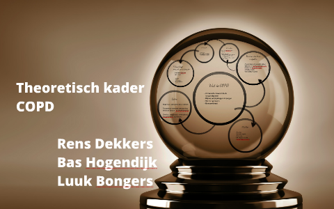 Theoretisch kader by Luuk Bongers on Prezi